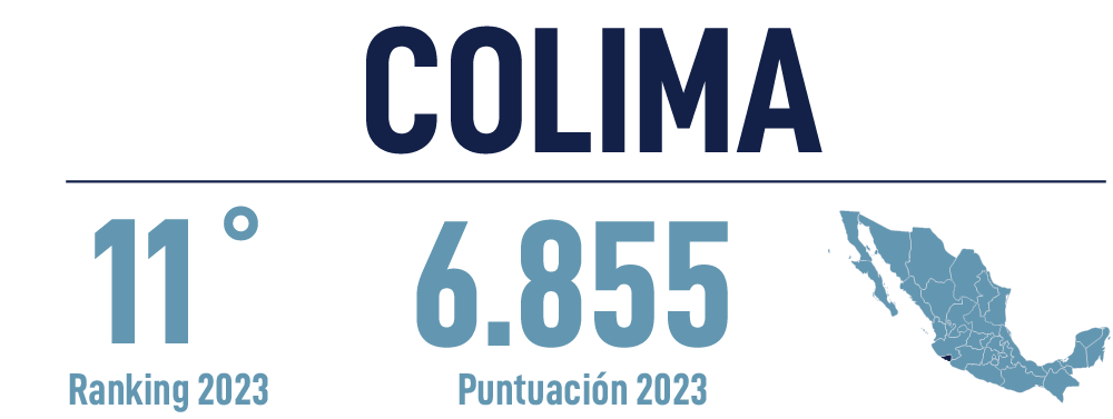 Header image for Colima 2023