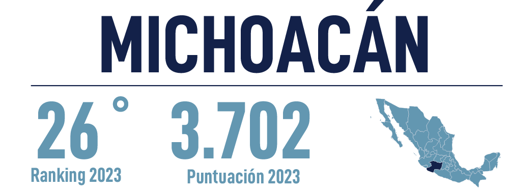 Header Michoacan 2023