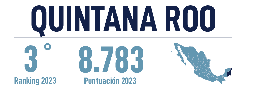 Header Quintana Roo 2023