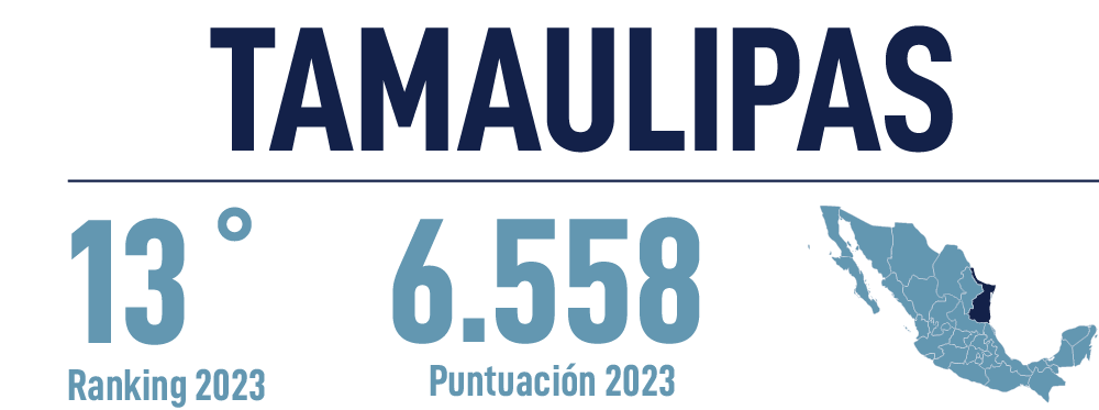 Header Tamaulipas 2023