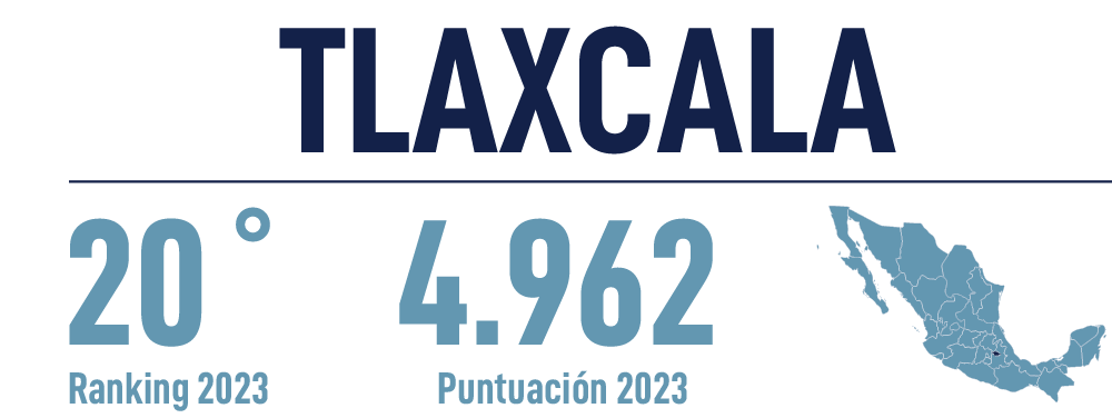 Header Tlaxcala 2023