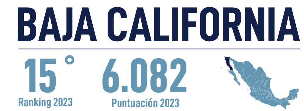 Header Baja California 2023